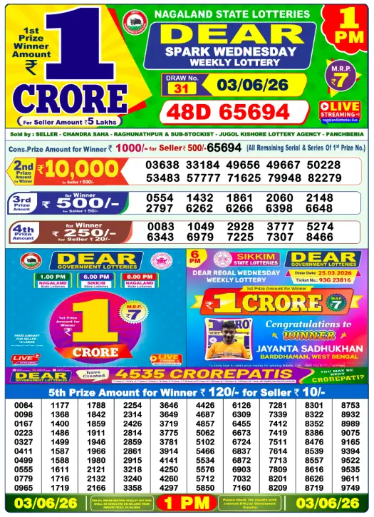lottery sambad result