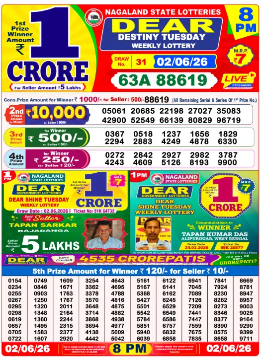 lottery sambad today result 8pm